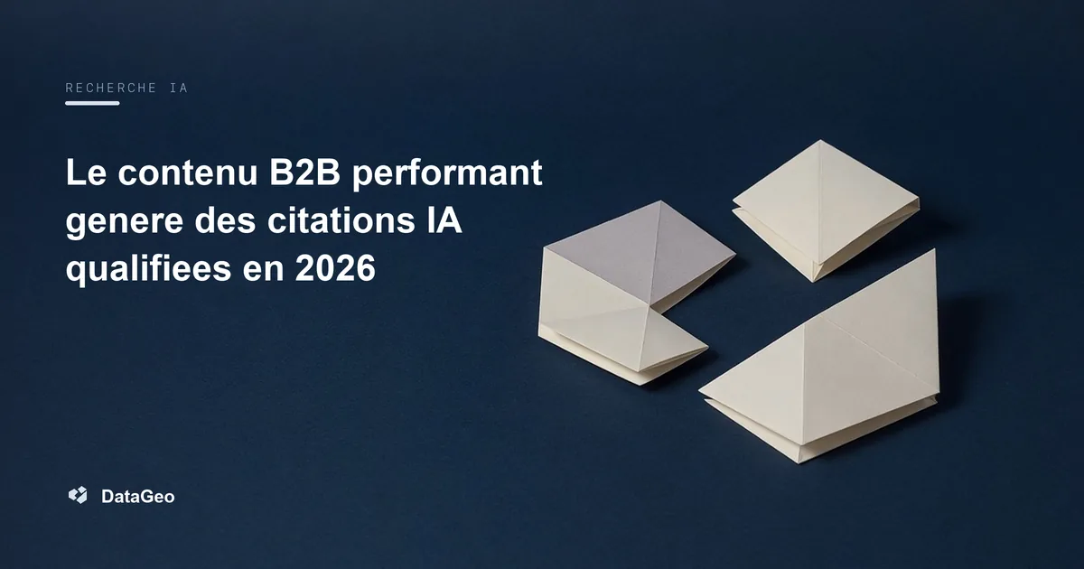 Le contenu B2B performant genere des citations IA qualifiees en 2026